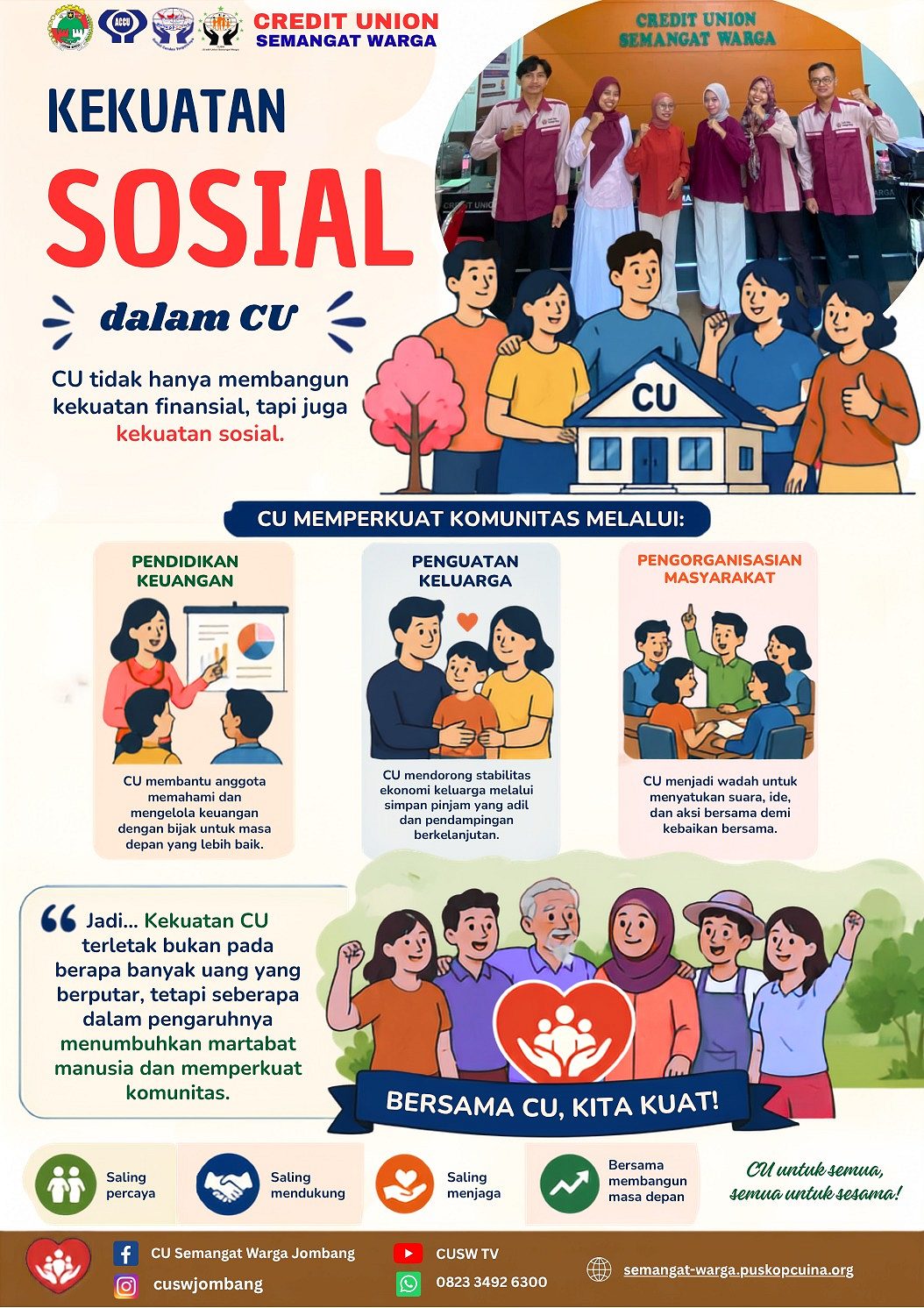 Kekuatan Sosial dalam Credit Union