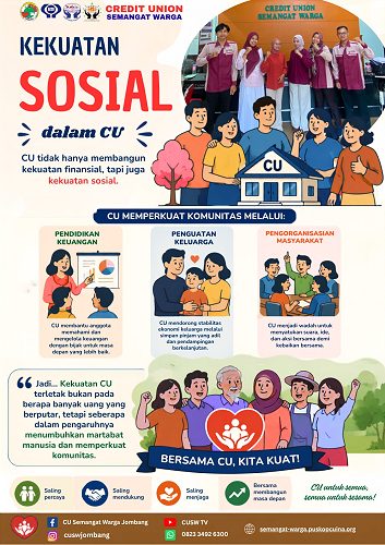Kekuatan Sosial dalam Credit Union