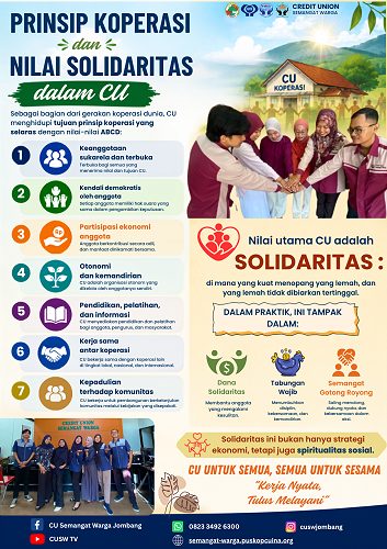 Prinsip Koperasi dan Nilai Solidaritas dalam Credit Union